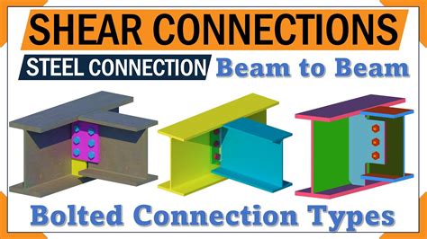 steel box beam connections|types of steel beam connections.